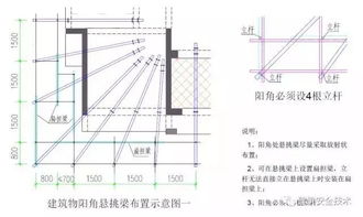 建筑工程外脚手架搭设标准全面图解,太实用了