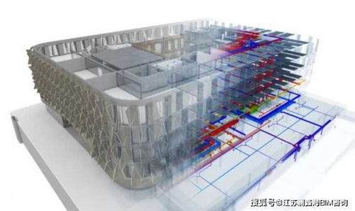 bim到底还有没有未来 让我带你一看究竟