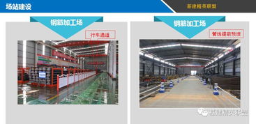 监理检测网 交通运输部品质工程实施方案图解